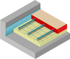 Бетонная стяжка (бетонная система водяного тёплого пола)